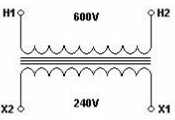 sechamatic-diagram