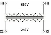 sechamatic-diagram