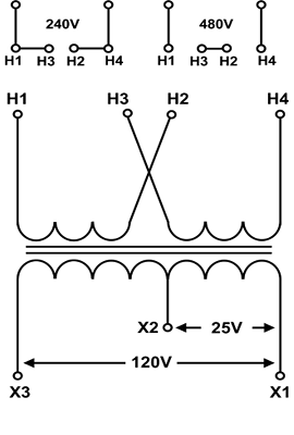 sechamatic-diagram