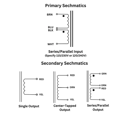 sechamatic-diagram