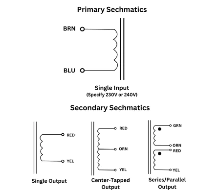 sechamatic-diagram