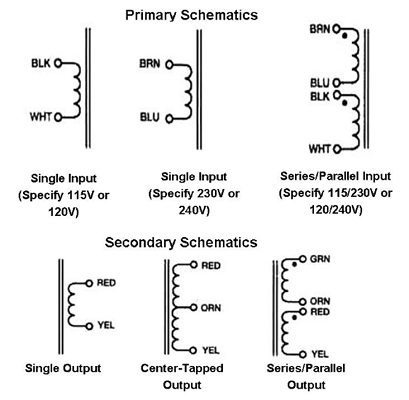 sechamatic-diagram