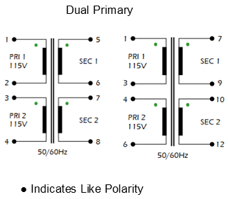 sechamatic-diagram