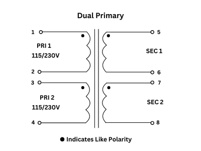 sechamatic-diagram