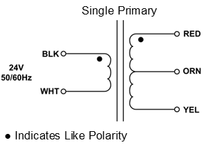 sechamatic-diagram