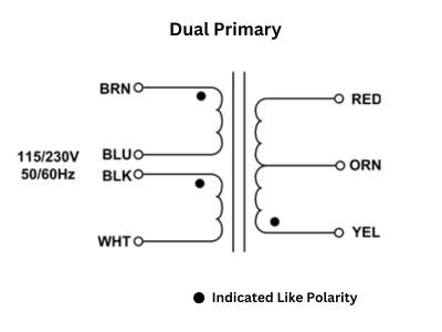 sechamatic-diagram