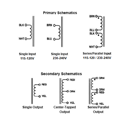 sechamatic-diagram