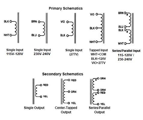 sechamatic-diagram