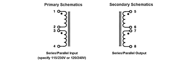 sechamatic-diagram