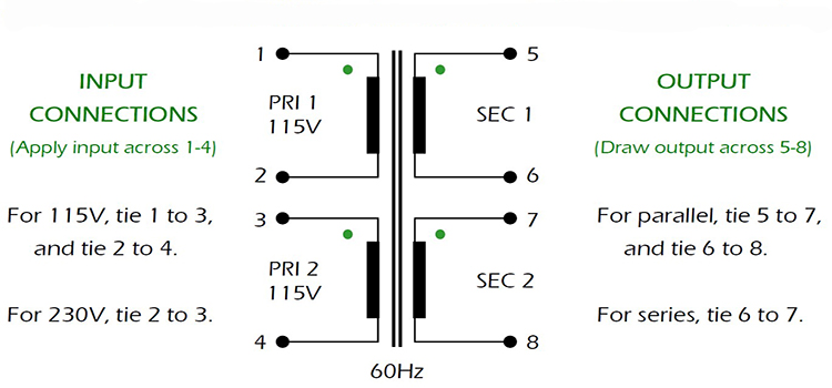 sechamatic-diagram