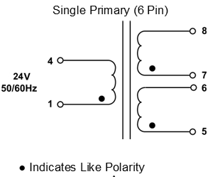 sechamatic-diagram