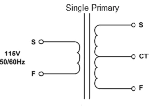 sechamatic-diagram