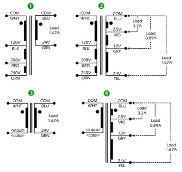 sechamatic-diagram