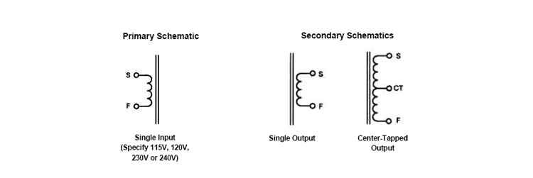 sechamatic-diagram