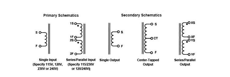 sechamatic-diagram