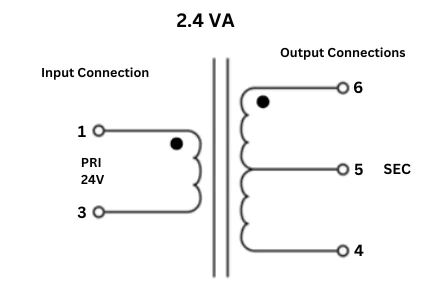 sechamatic-diagram