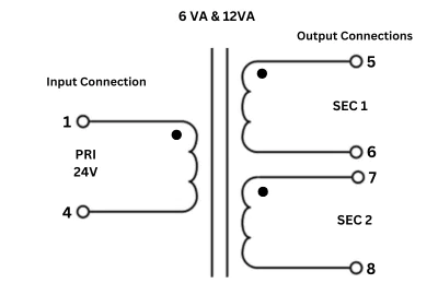 sechamatic-diagram